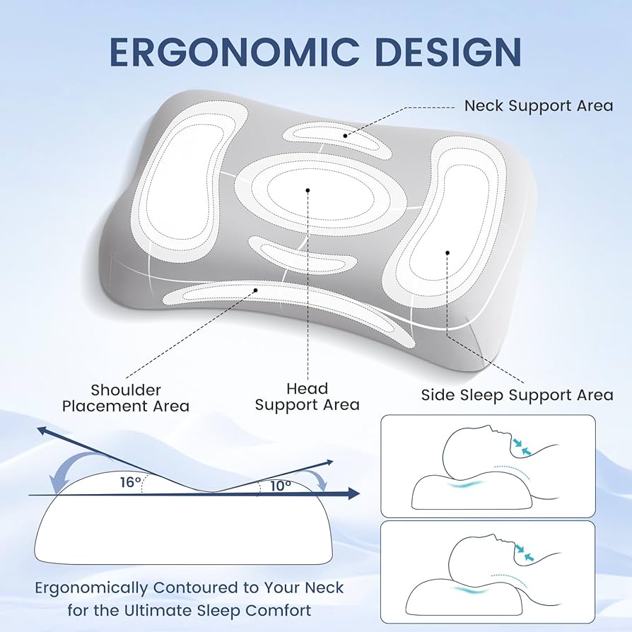【新品未開封】TechnogelConvexoAdjustablePillow Amazon.com: Technogel 2IN1 Travel Neck Pillow with Gel I